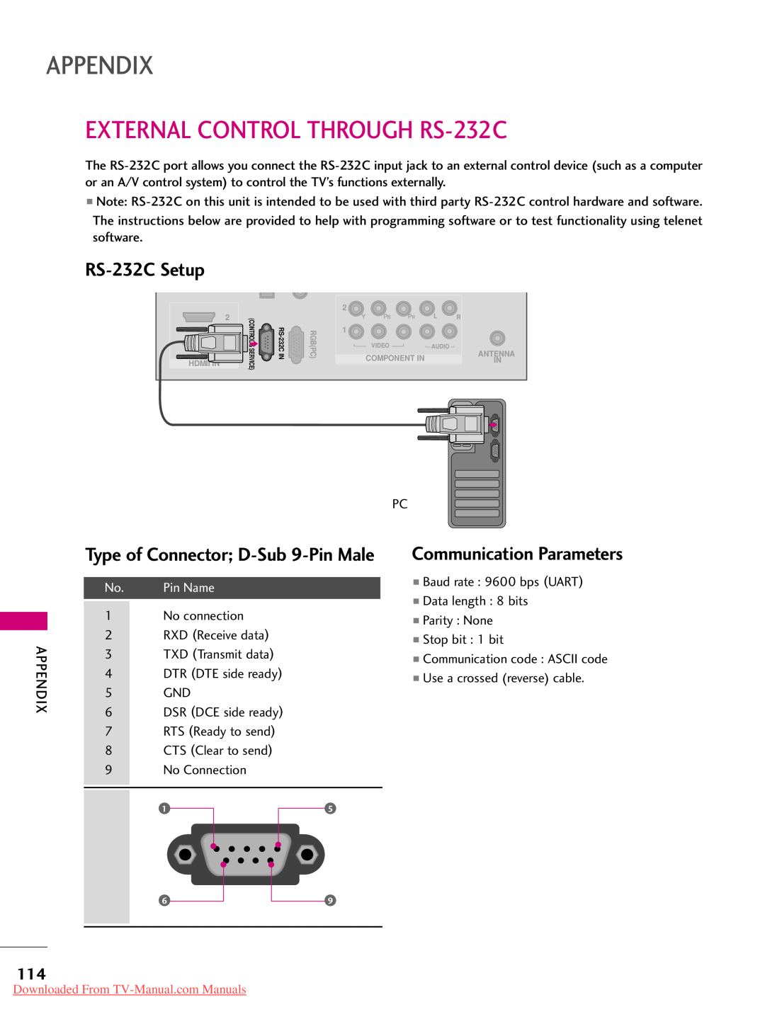 LG Electronics 50PK550 EXTERNAL CONTROL THROUGH RS-232C, RS-232C Setup, Communication Parameters, Pin Name, Appendix 