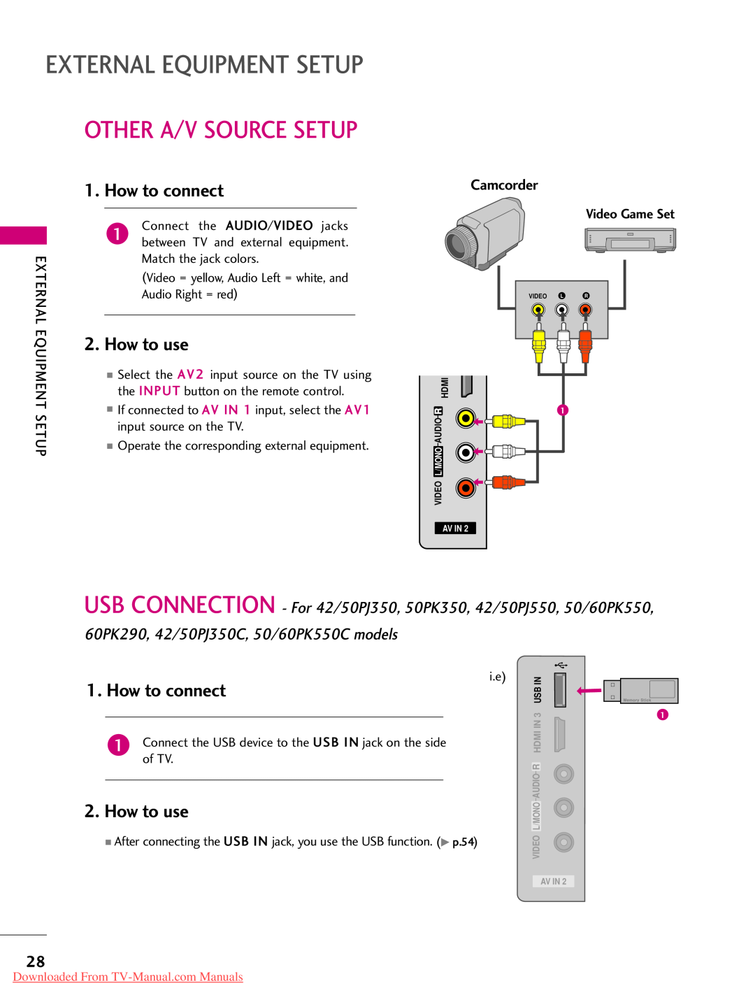 LG Electronics 50PK540 Other A/V Source Setup, USB CONNECTION - For 42/50PJ350, 50PK350, 42/50PJ550, 50/60PK550, Camcorder 