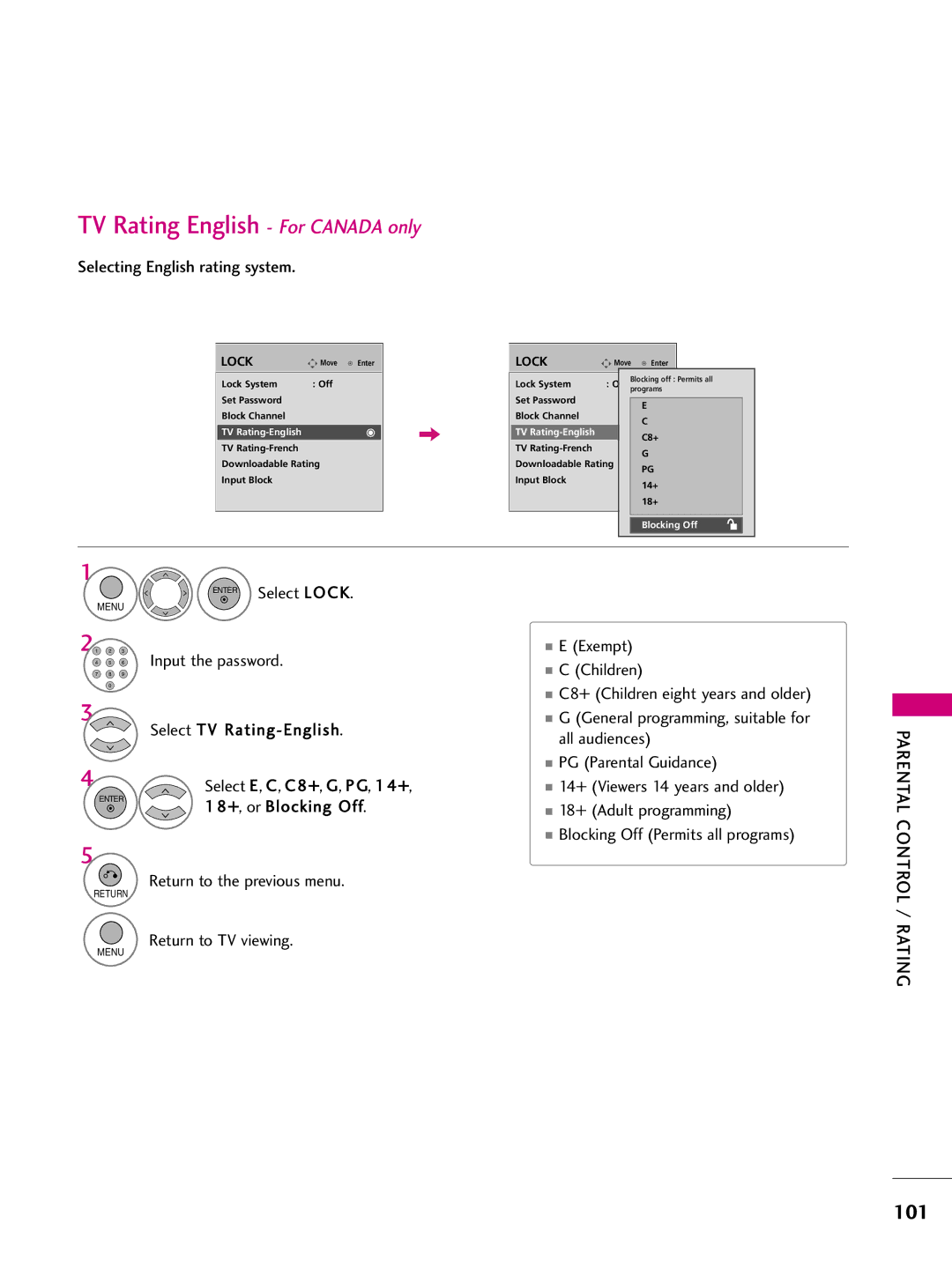 LG Electronics 60PS70, 50PS70 TV Rating English For Canada only, Selecting English rating system, Select TV Rating-English 