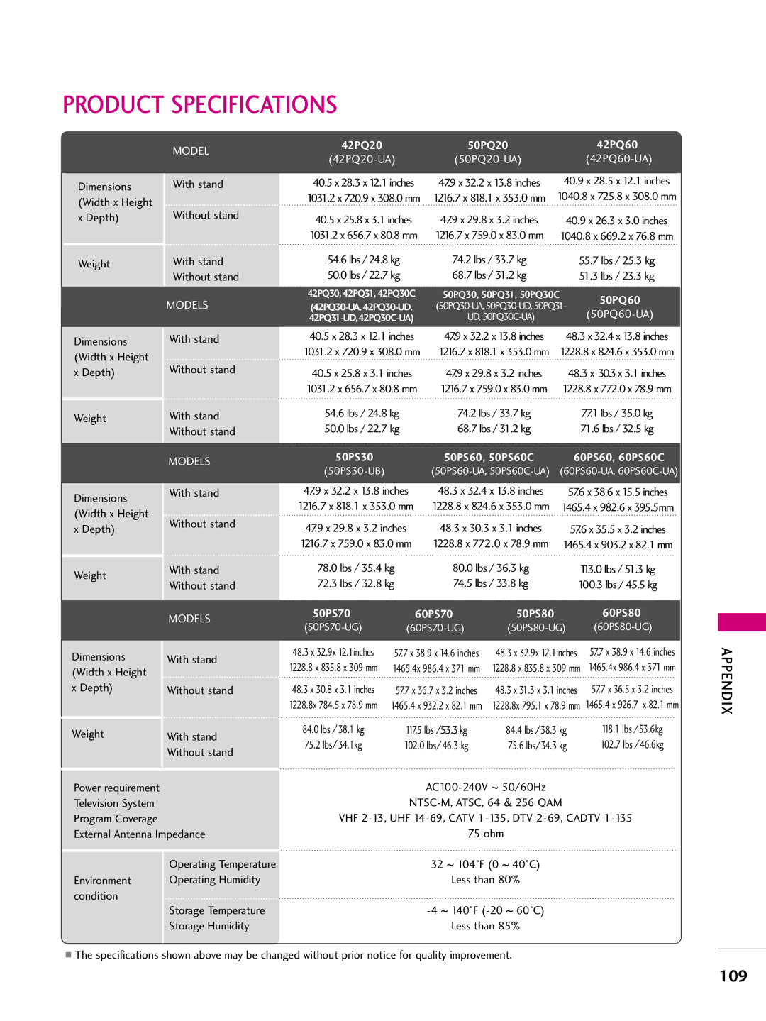 LG Electronics 60PS70, 50PS70 owner manual Product Specifications, Models 