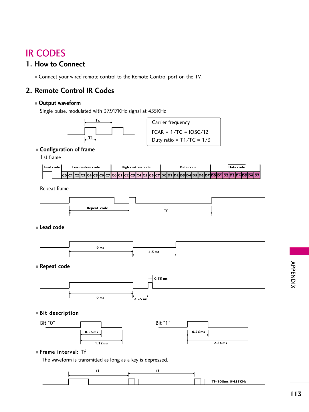 LG Electronics 60PS70, 50PS70 owner manual Remote Control IR Codes 