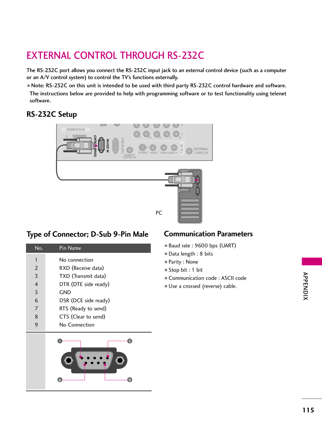 LG Electronics 60PS70, 50PS70 owner manual External Control Through RS-232C, RS-232C Setup, Communication Parameters, Gnd 