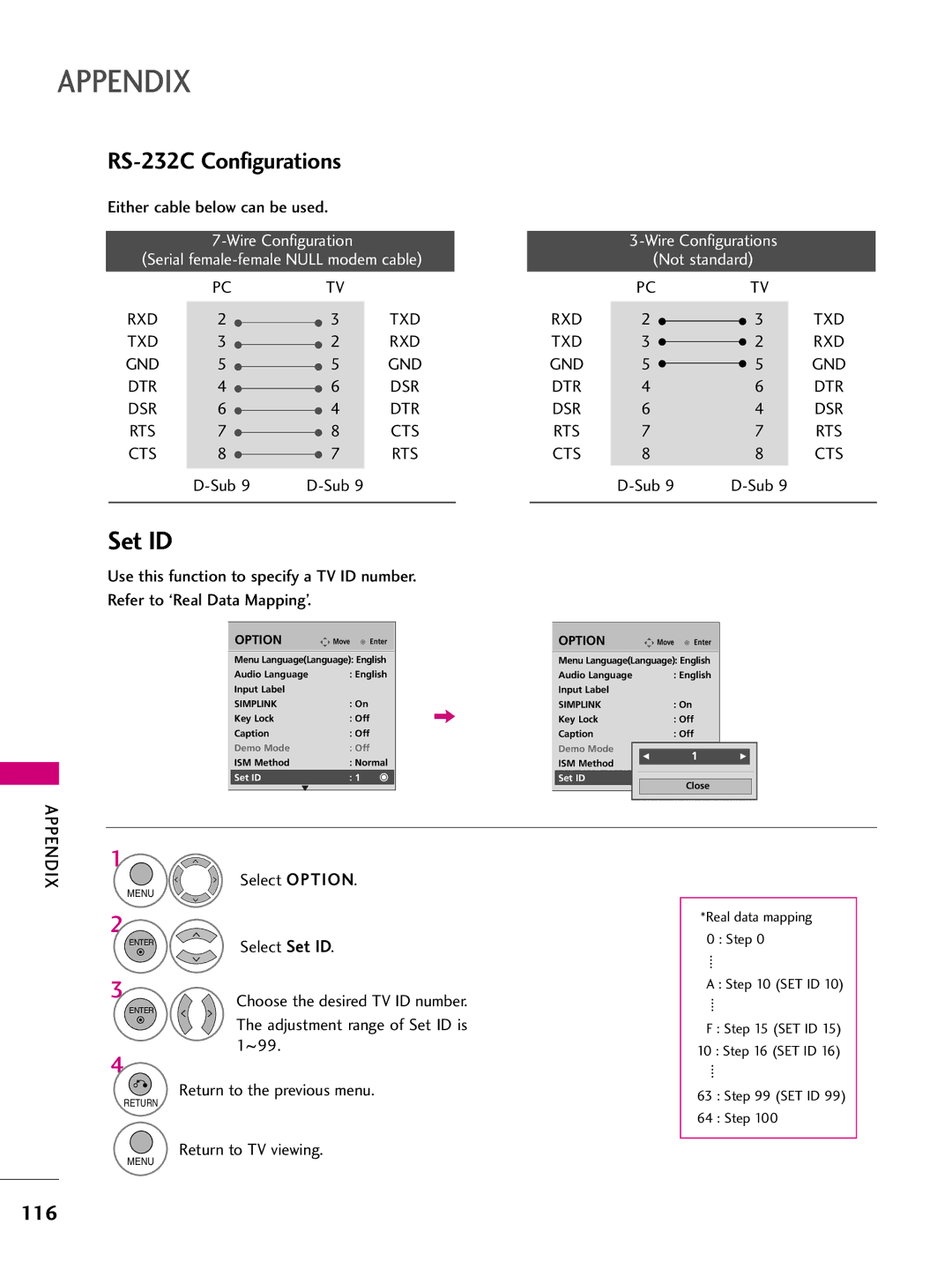 LG Electronics 50PS70, 60PS70 RS-232C Configurations, Either cable below can be used, Rxd Txd Gnd Dtr Dsr Rts Cts 