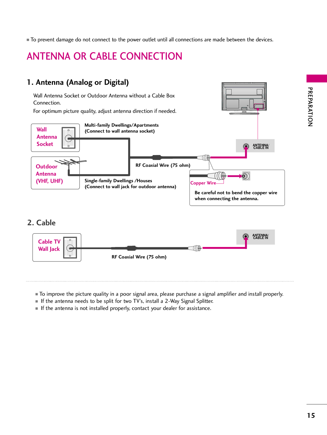 LG Electronics 60PS70, 50PS70 owner manual Antenna or Cable Connection, Antenna Analog or Digital 