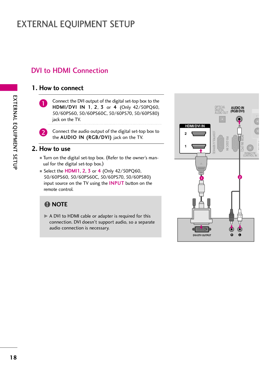 LG Electronics 50PS70, 60PS70 owner manual DVI to Hdmi Connection, HDMI/DVI in 1, 2, 3 or 4 Only 42/50PQ60, Jack on the TV 