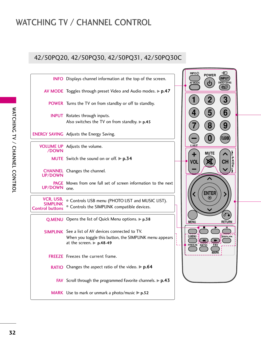 LG Electronics 50PS70, 60PS70 owner manual Watching TV / Channel Control 