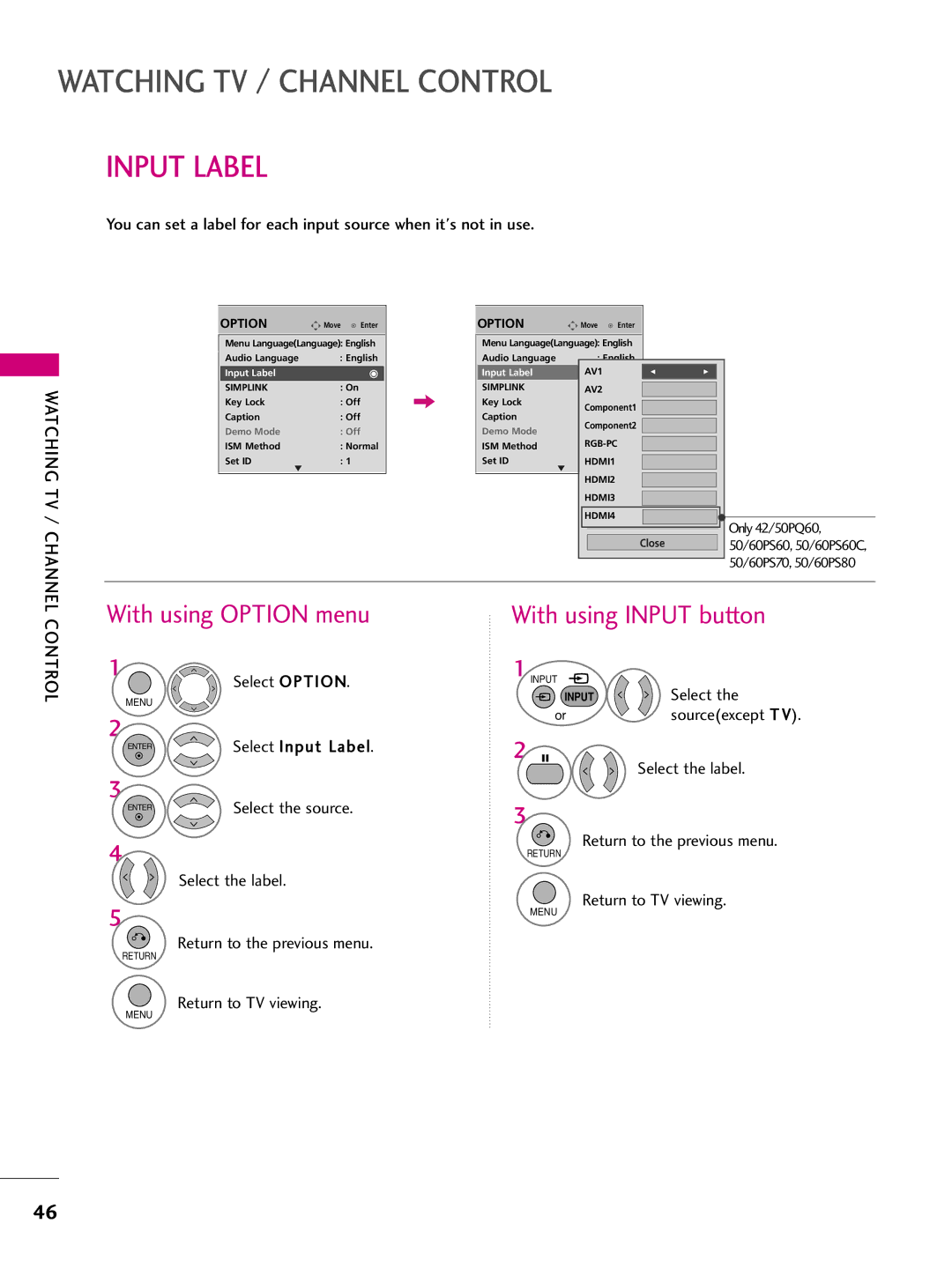 LG Electronics 50PS70, 60PS70 owner manual Input Label, With using Option menu, With using Input button 