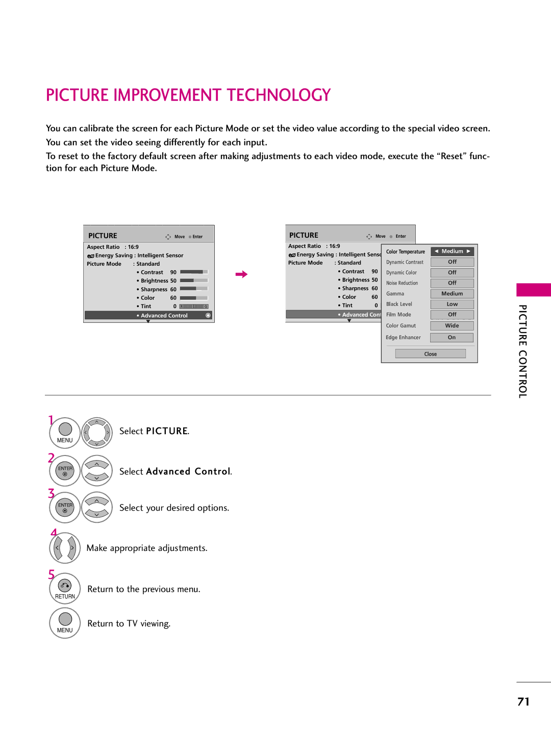 LG Electronics 60PS70, 50PS70 owner manual Picture Improvement Technology, Advanced Control 