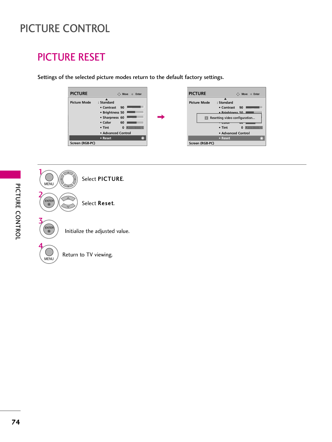 LG Electronics 50PS70, 60PS70 owner manual Picture Reset, Initialize the adjusted value Return to TV viewing 