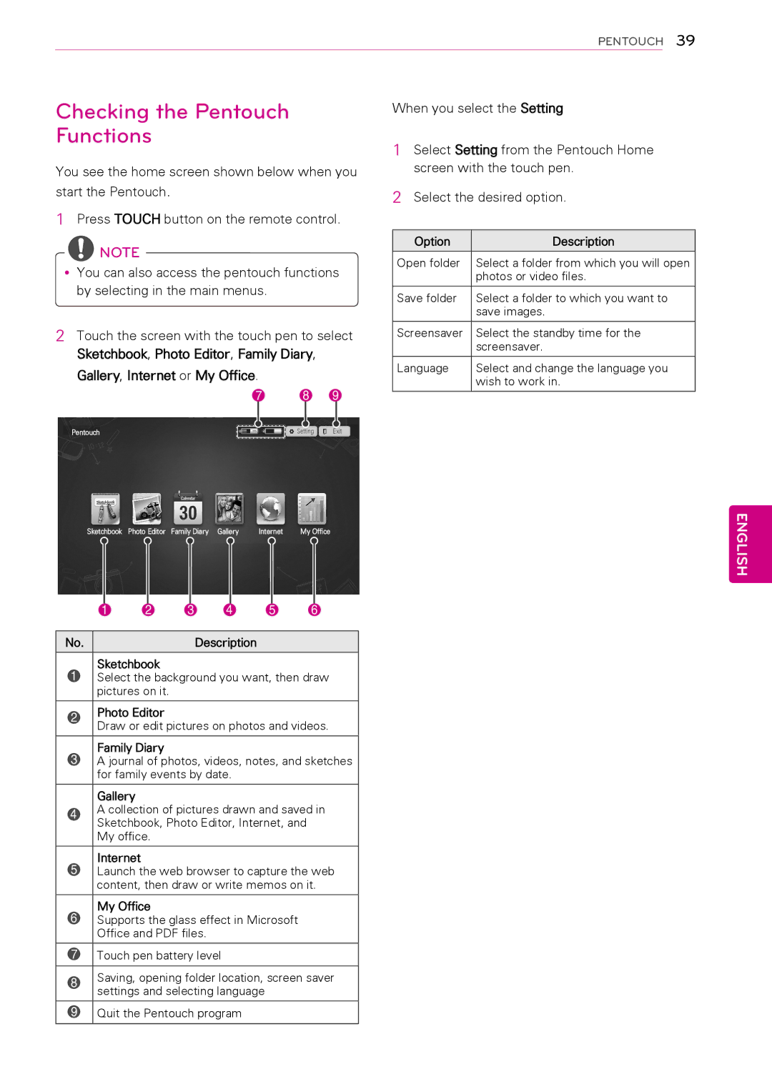 LG Electronics 50PT490E owner manual Checking the Pentouch, Functions, When you select the Setting 