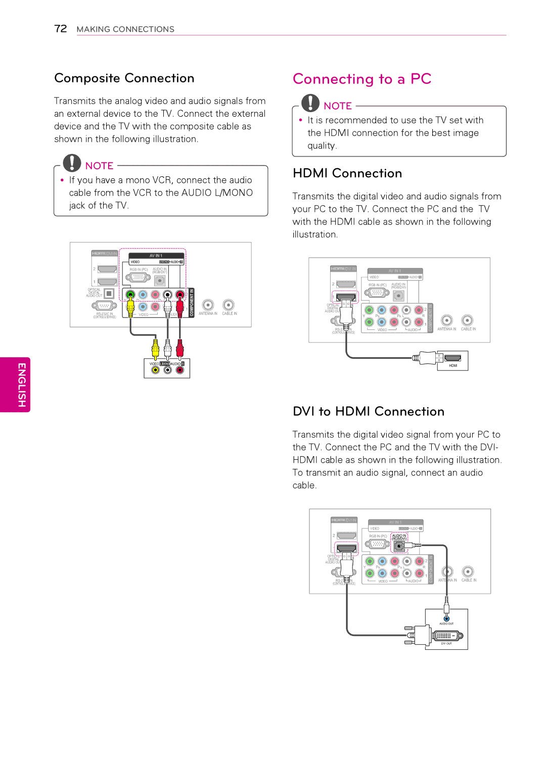 LG Electronics 50PT490E owner manual Connecting to a PC, Composite Connection 