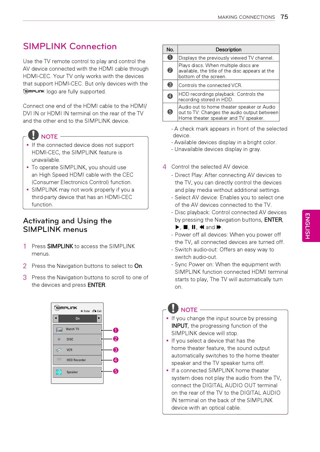 LG Electronics 50PT490E owner manual Simplink Connection, Activating and Using Simplink menus 