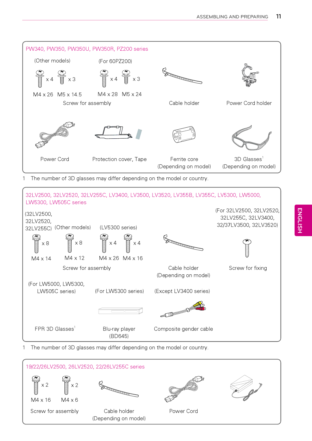 LG Electronics 22LV255C, 50PW340 Other models For 60PZ200 M4 x 26 M5 x, Cable holder, Power Cord Protection cover, Tape 