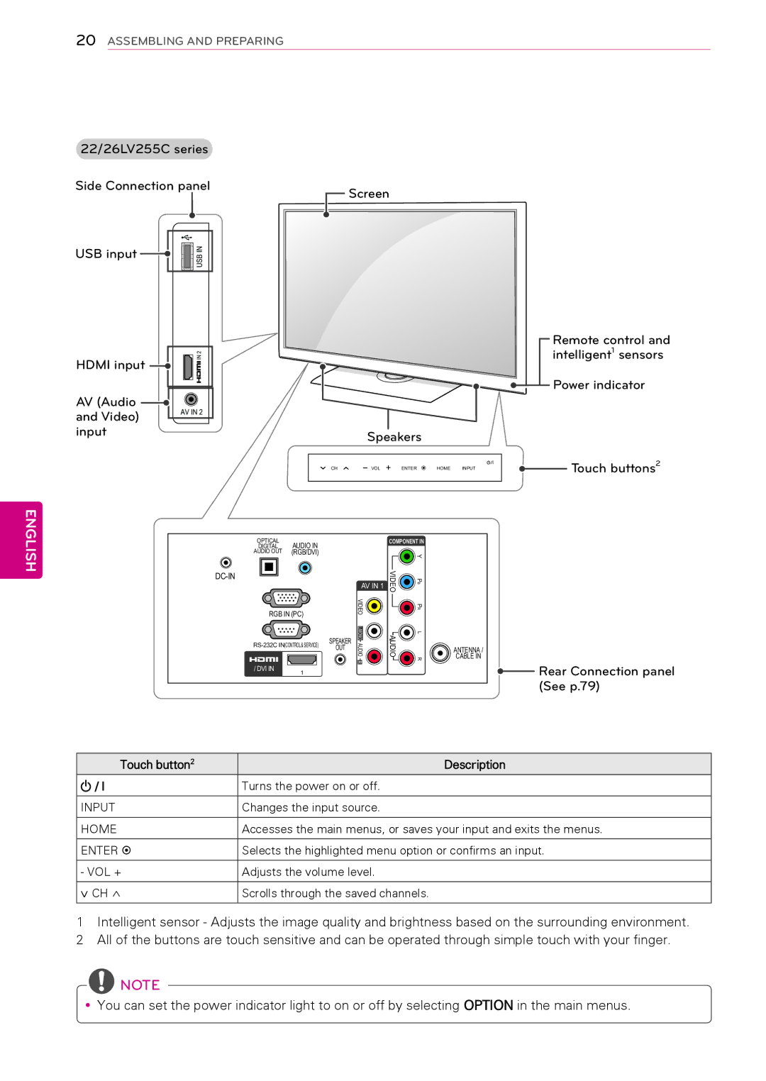 LG Electronics 42PW340, 50PW340, 42PW350, 37LK453C, 32LV2500, 32LV255C 22/26LV255C series Side Connection panel USB input 