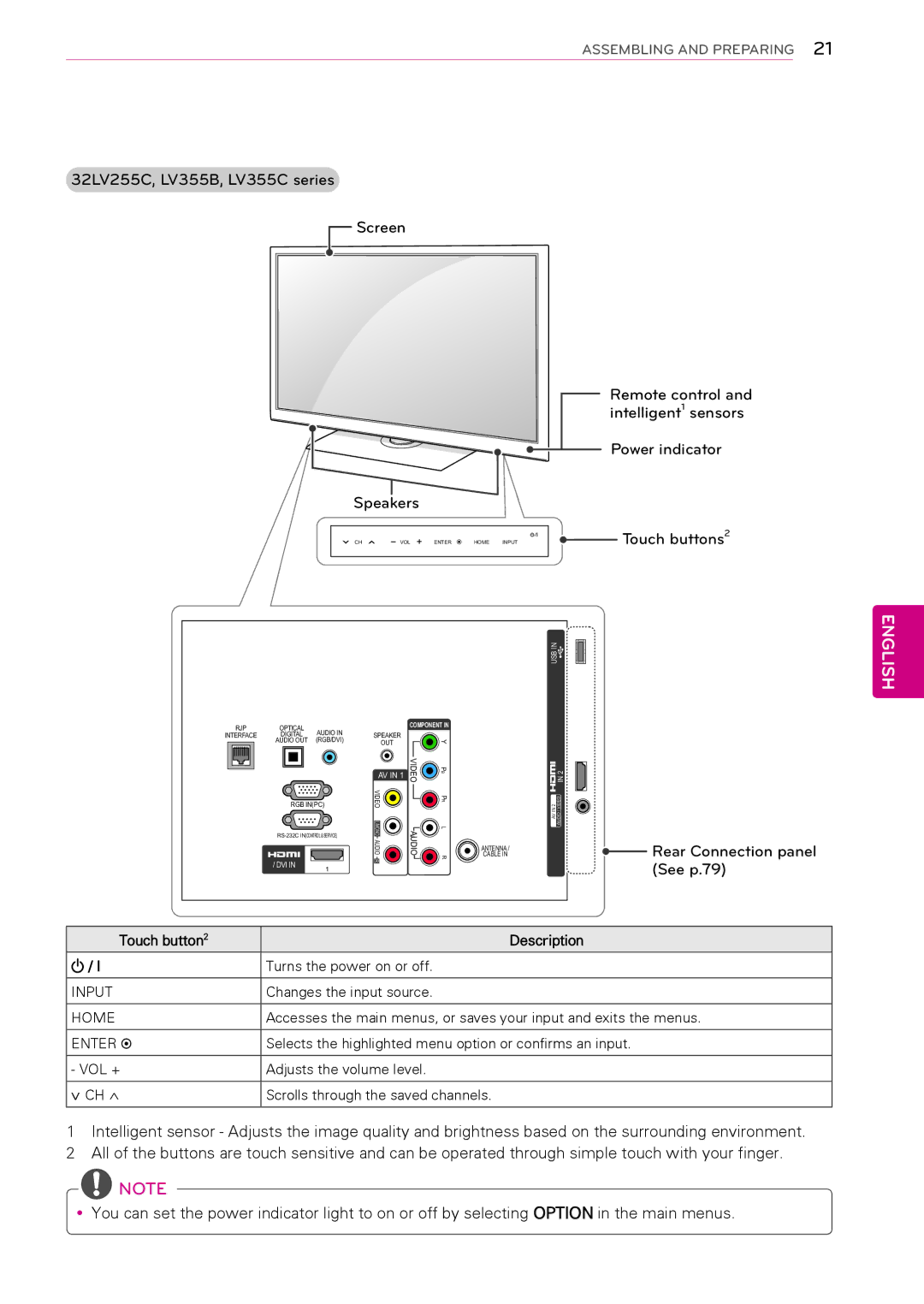 LG Electronics 42PW350, 50PW340, 42PW340, 37LK453C, 32LV2500 32LV255C, LV355B, LV355C series Screen, Intelligent 1 sensors 