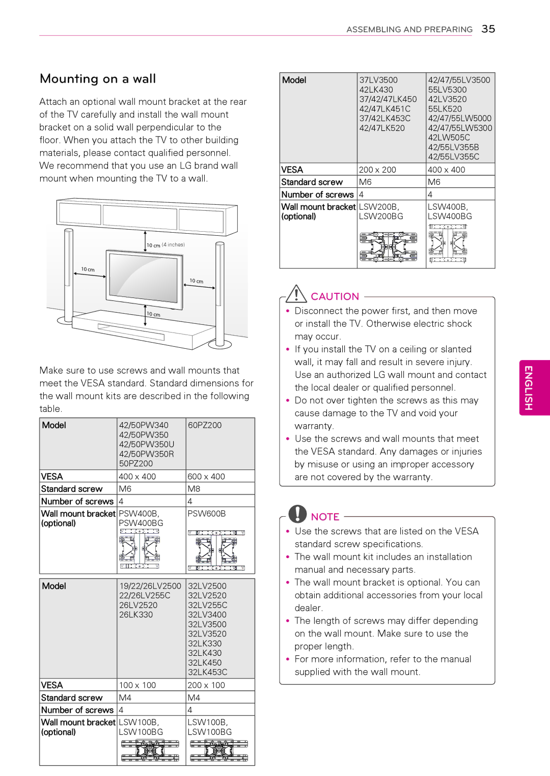 LG Electronics 42LK451C, 50PW340, 42PW340, 42PW350, 37LK453C, 32LV2500, 32LV255C, 32LK430, 32LV2520 Mounting on a wall, Vesa 