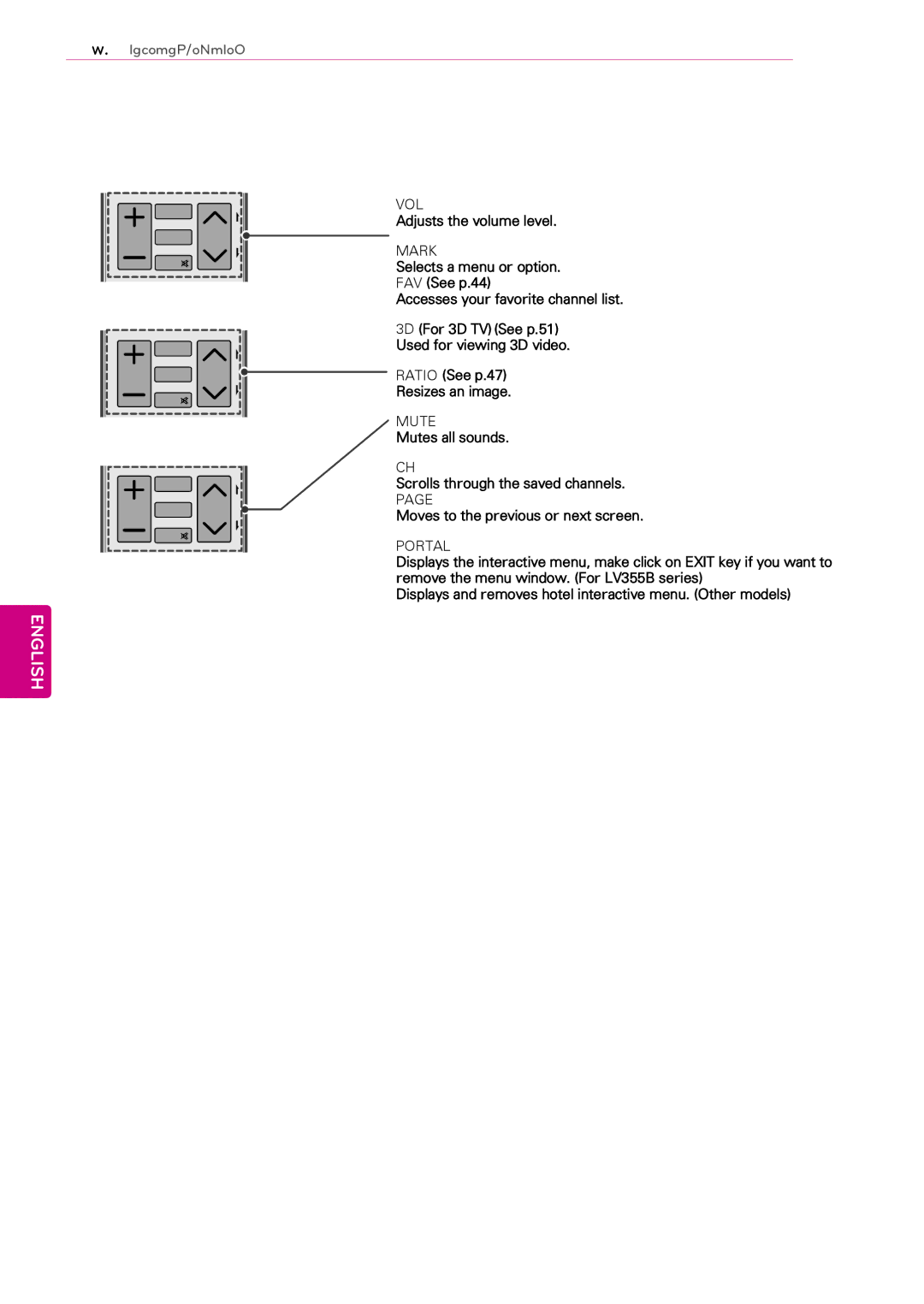 LG Electronics 50PW340, 42PW340, 42PW350, 37LK453C, 32LV2500, 32LV255C, 32LK430, 32LV2520, 32LK453C Vol, Mark, Mute, Portal 