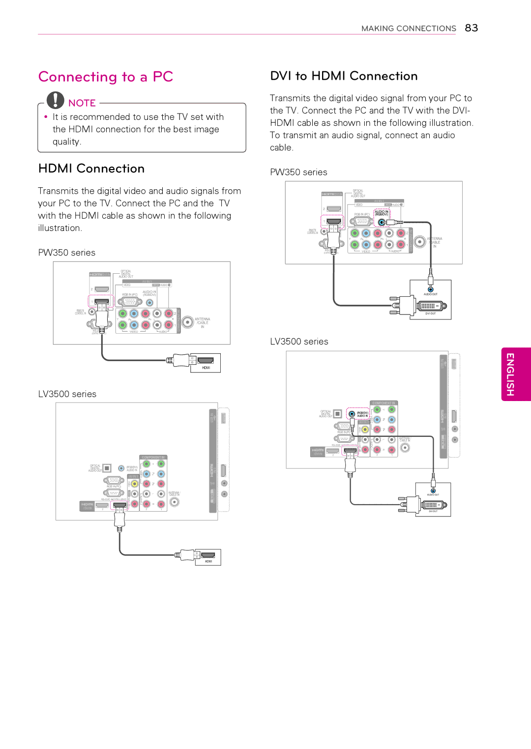 LG Electronics 32LV2520, 50PW340, 42PW340, 42PW350, 37LK453C, 32LV2500, 32LV255C, 32LK430, 32LK453C Connecting to a PC, Hdmi 