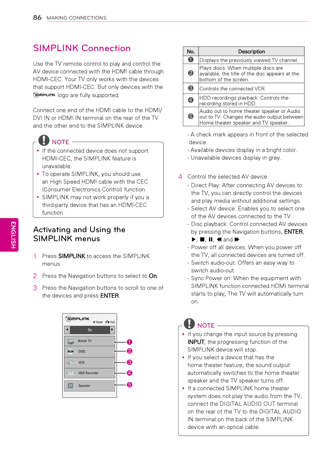 LG Electronics 26LK330, 50PW340, 42PW340, 42PW350, 37LK453C, 32LV2500 Simplink Connection, Activating and Using Simplink menus 