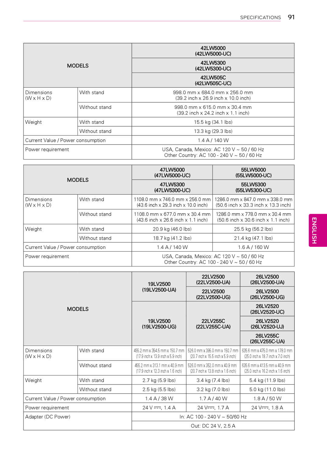 LG Electronics 42LK430, 50PW340, 42PW340, 42PW350, 37LK453C, 32LV2500, 32LV255C, 32LK430, 32LV2520, 32LK453C 42LW5000, 19LV2500-UA 