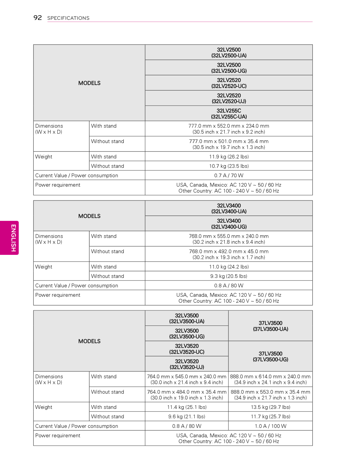 LG Electronics 42LK451C, 50PW340, 42PW340, 42PW350, 37LK453C, 32LV255C, 32LK430, 32LV2520 32LV2500, 37LV3500-UA, 37LV3500-UG 