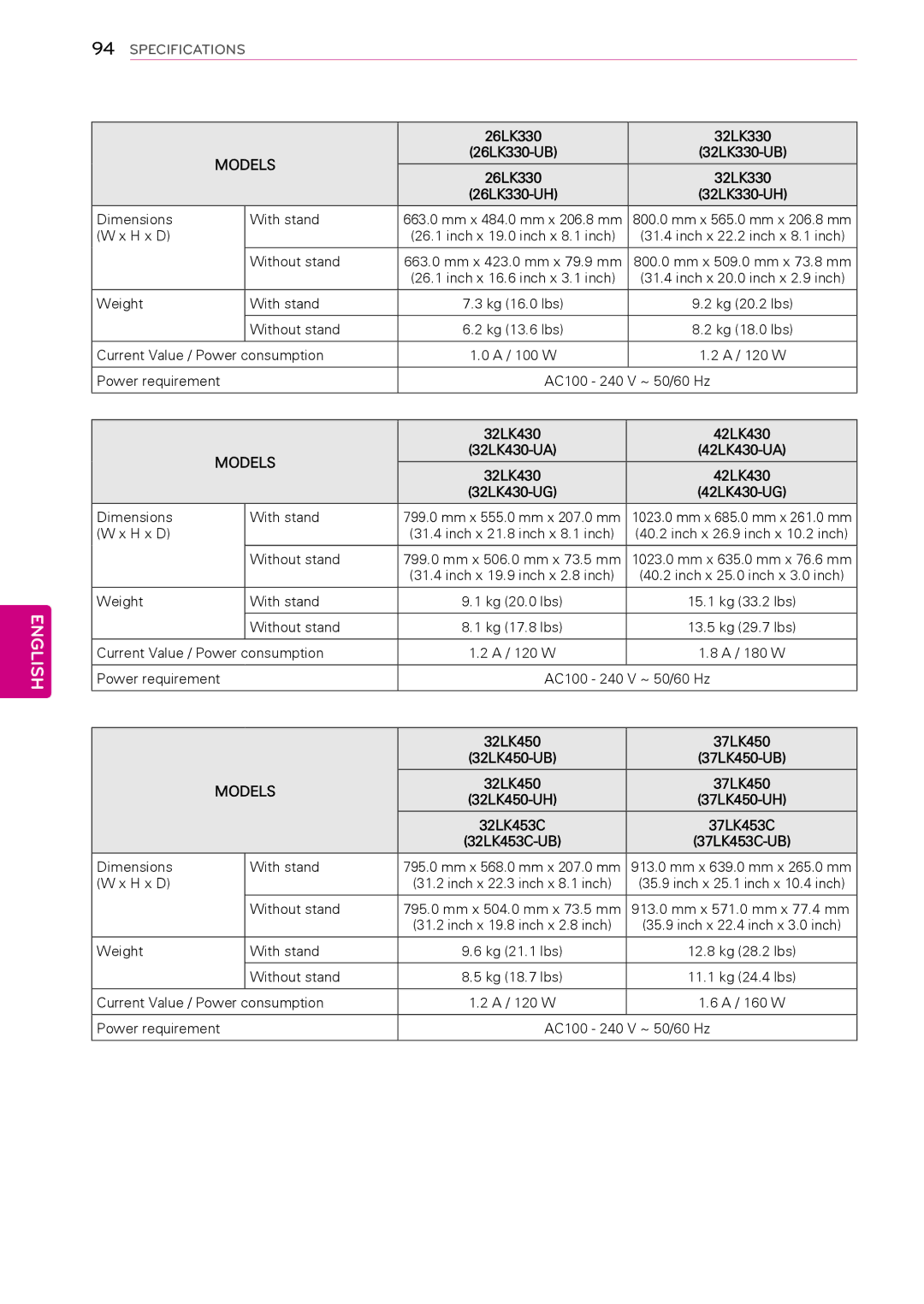 LG Electronics 19LV2500, 50PW340, 42PW340, 42PW350, 37LK453C, 32LV2500, 32LV255C, 32LK430, 32LV2520, 32LK453C 26LK330 32LK330 