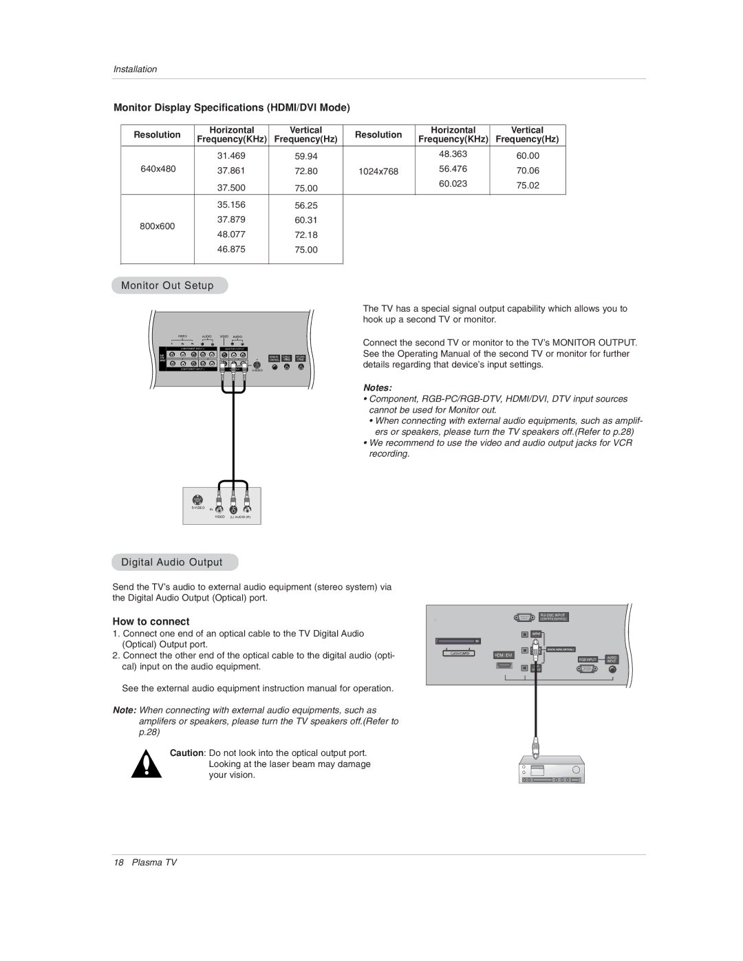 LG Electronics 50PX1D-UC owner manual Monitor Display Specifications HDMI/DVI Mode, Monitor Out Setup, Digital Audio Output 