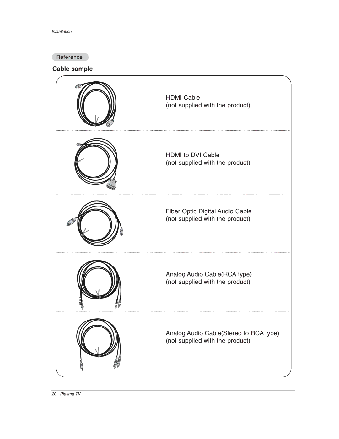 LG Electronics 50PX1D-UC owner manual Cable sample 