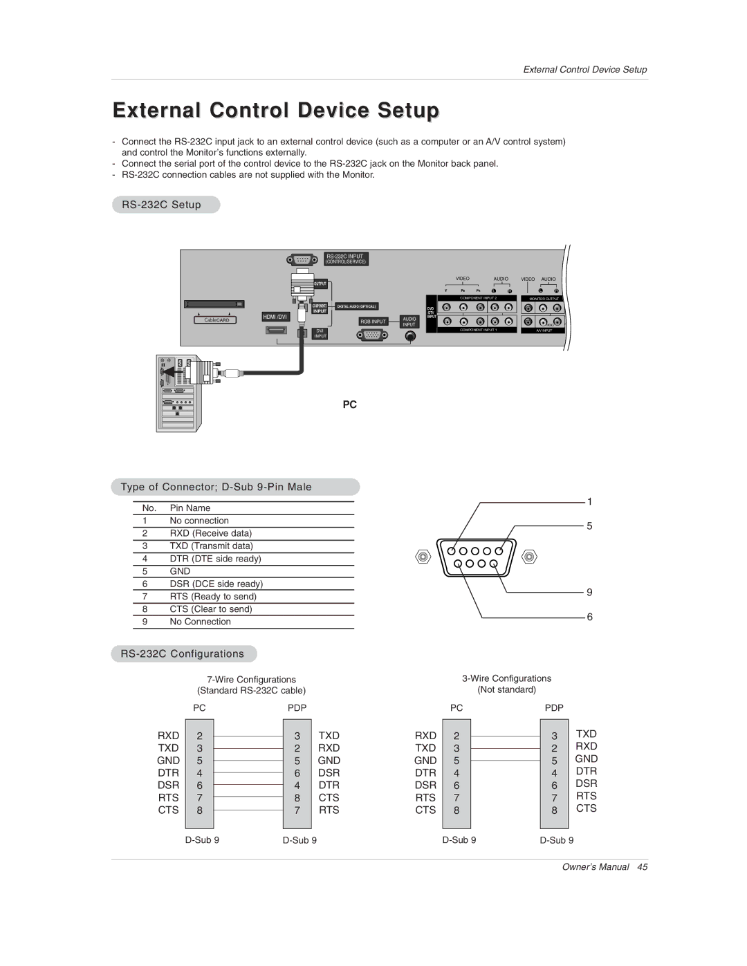 LG Electronics 50PX1D-UC owner manual RS-232C Setup, Type of Connector D-Sub 9-Pin Male, RS-232C Configurations 