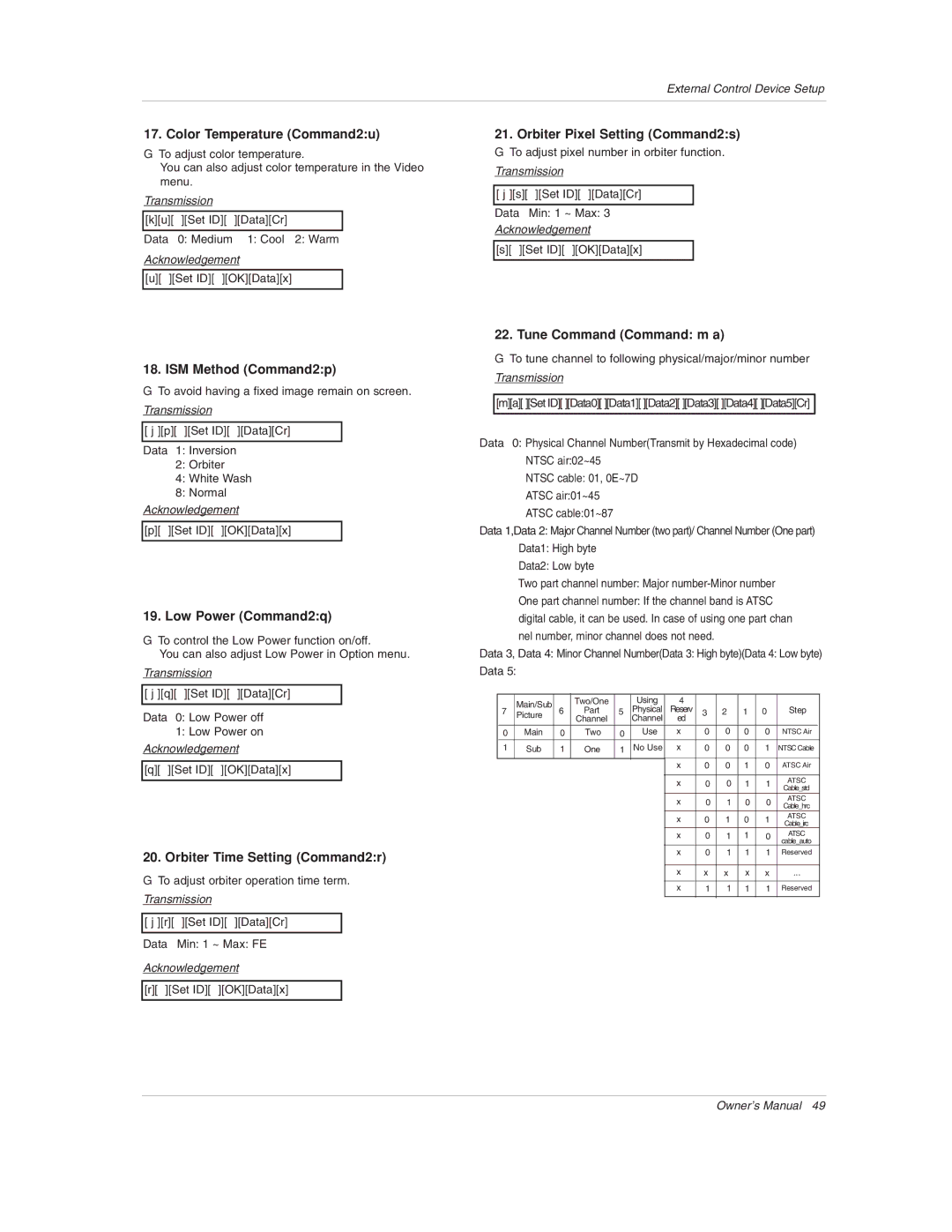 LG Electronics 50PX1D Color Temperature Command2u, ISM Method Command2p, Low Power Command2q, Tune Command Command m a 