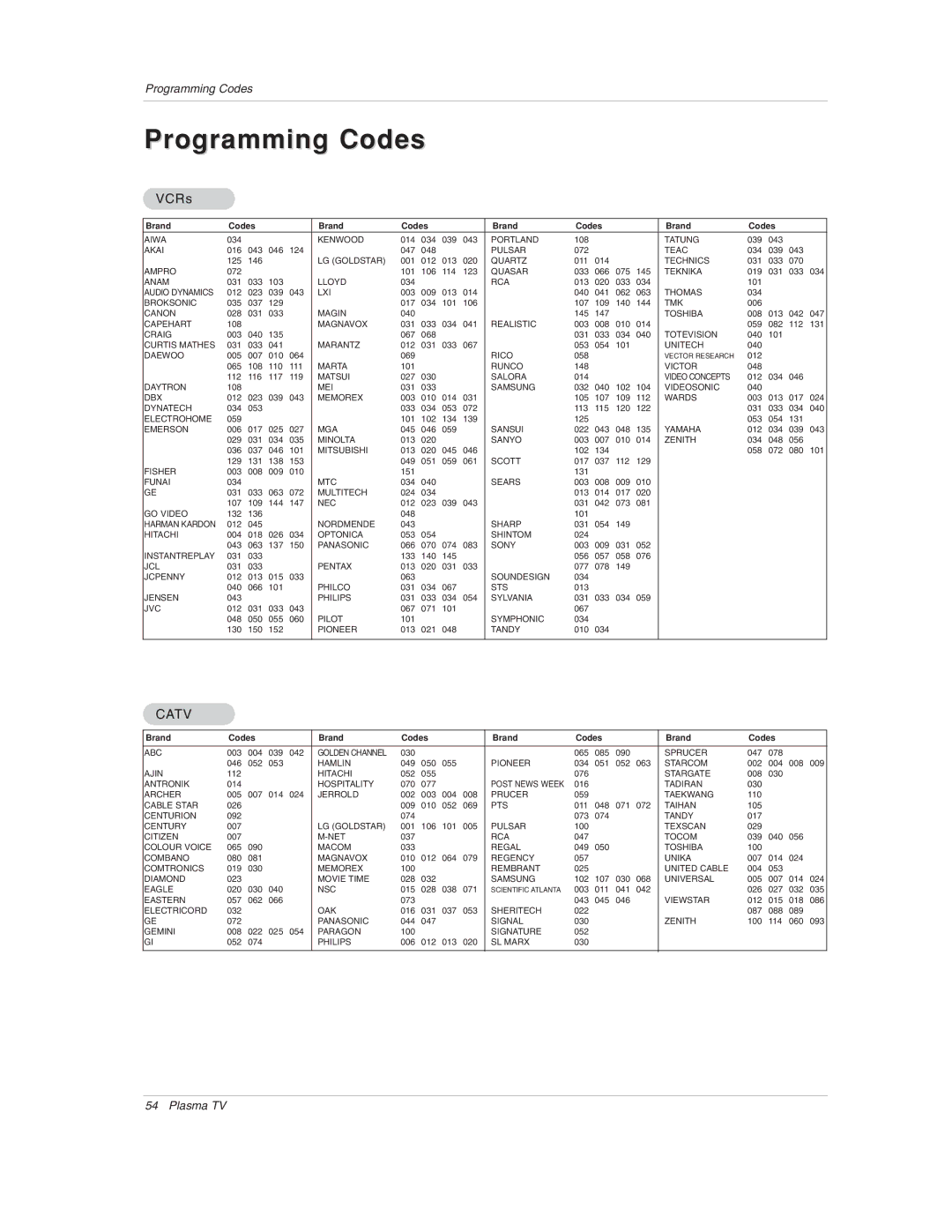 LG Electronics 50PX1D-UC owner manual Programming Codes, VCRs 