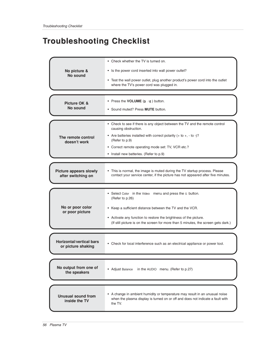 LG Electronics 50PX1D-UC owner manual Troubleshooting Checklist 