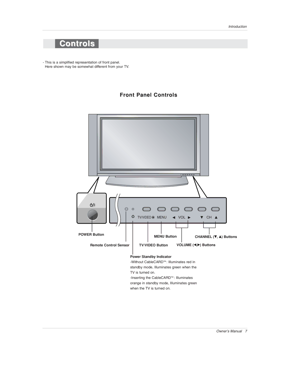 LG Electronics 50PX1D-UC owner manual Front Panel Controls 