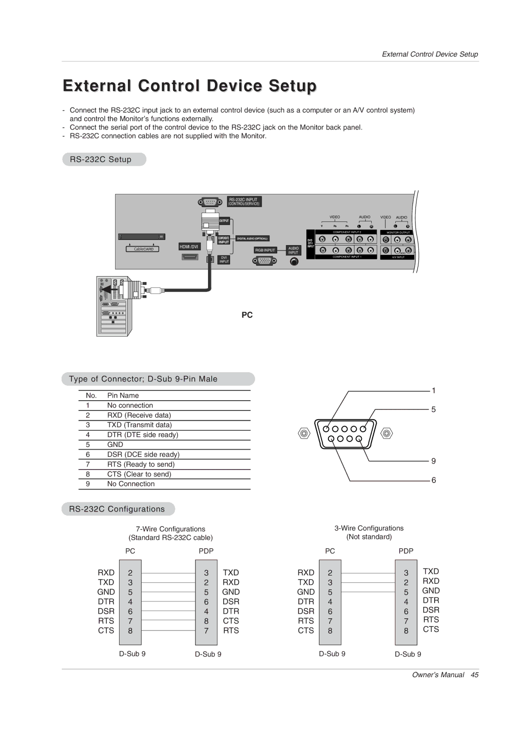 LG Electronics 50PX1DH owner manual RS-232C Setup, Type of Connector D-Sub 9-Pin Male, RS-232C Configurations 