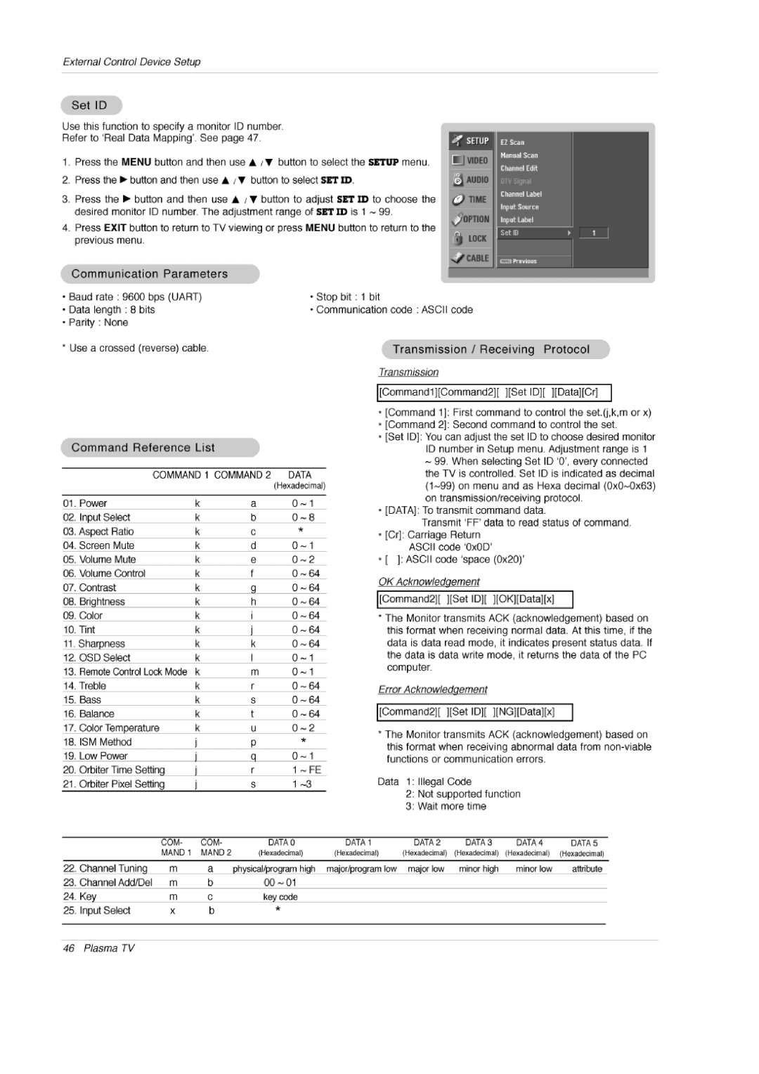 LG Electronics 50PX1DH owner manual 