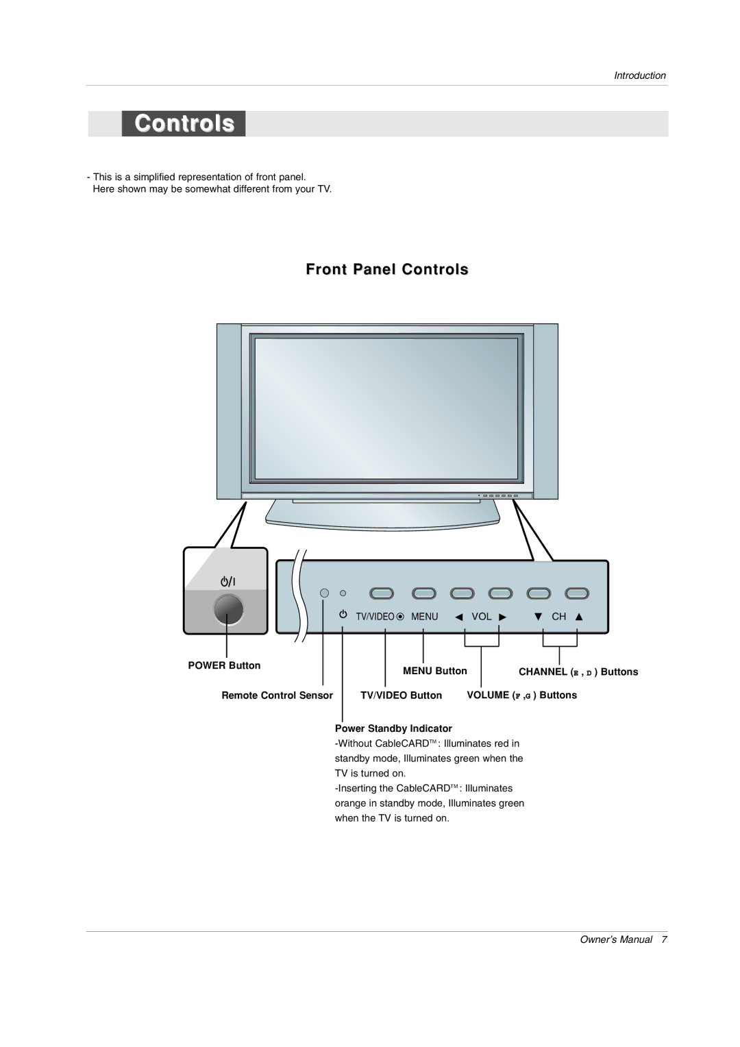 LG Electronics 50PX1DH Controls, Power Button, Menu Button, Remote Control Sensor TV/VIDEO Button, Power Standby Indicator 