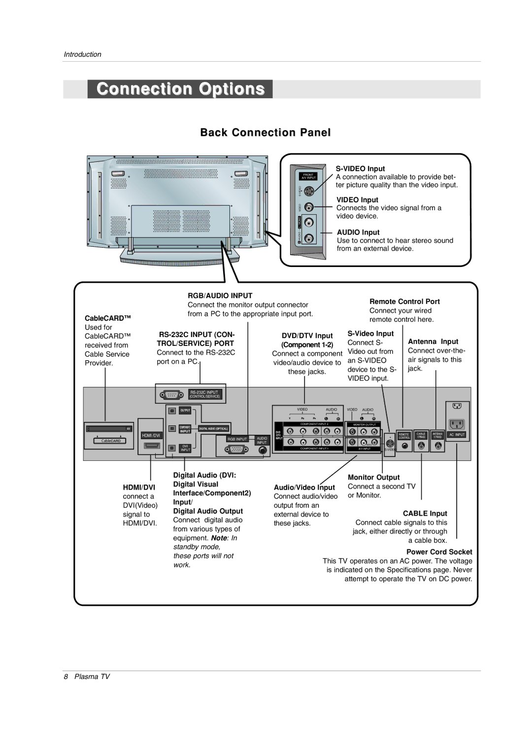 LG Electronics 50PX1DH owner manual Connection Options 