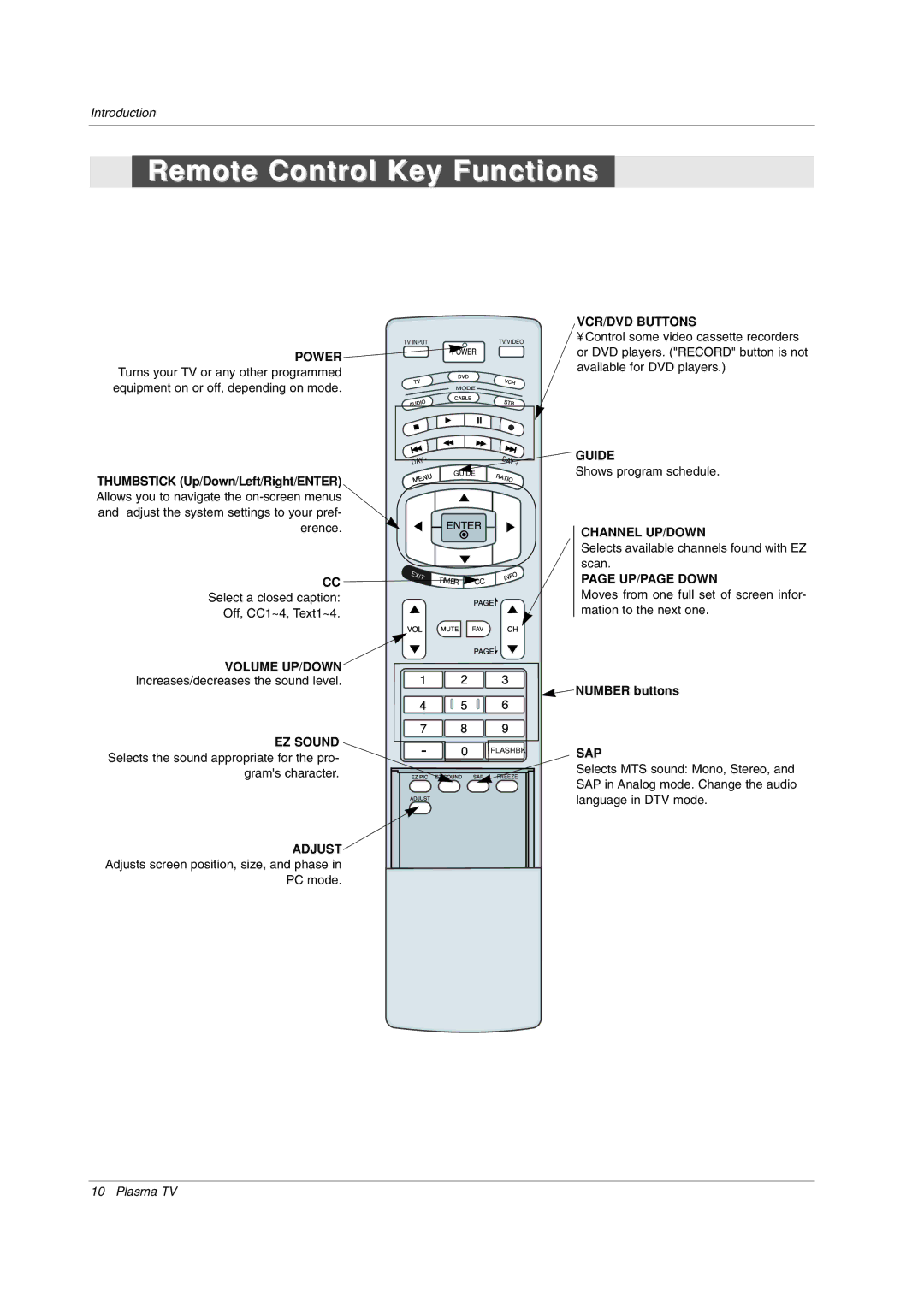 LG Electronics 50PX2DC-UD owner manual Thumbstick Up/Down/Left/Right/ENTER, Number buttons 