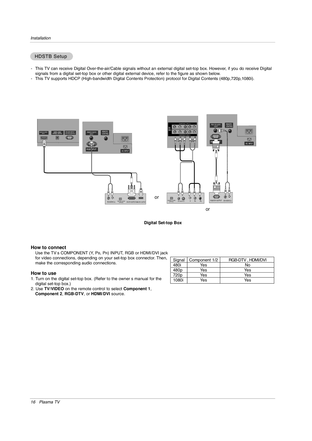 LG Electronics 50PX2DC-UD owner manual Hdstb Setup, Digital Set-top Box 
