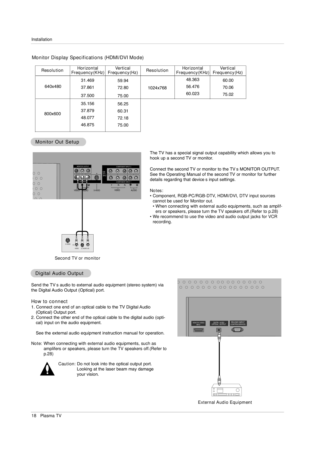 LG Electronics 50PX2DC-UD Monitor Display Specifications HDMI/DVI Mode, Monitor Out Setup, Digital Audio Output 