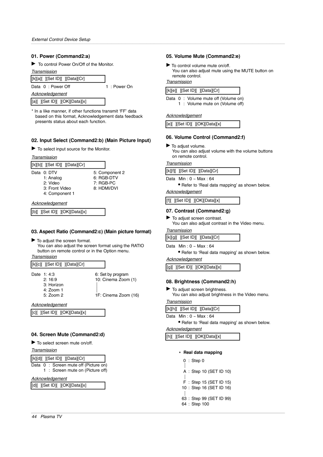 LG Electronics 50PX2DC-UD owner manual Power Command2a, Volume Mute Command2e, Input Select Command2b Main Picture Input 