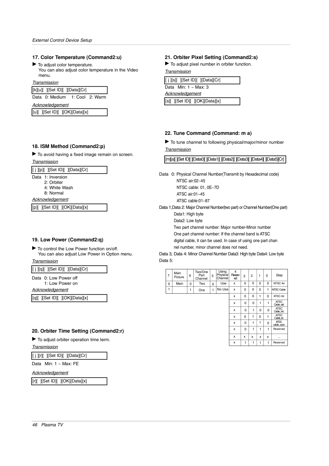 LG Electronics 50PX2DC-UD owner manual Color Temperature Command2u, Orbiter Pixel Setting Command2s, ISM Method Command2p 