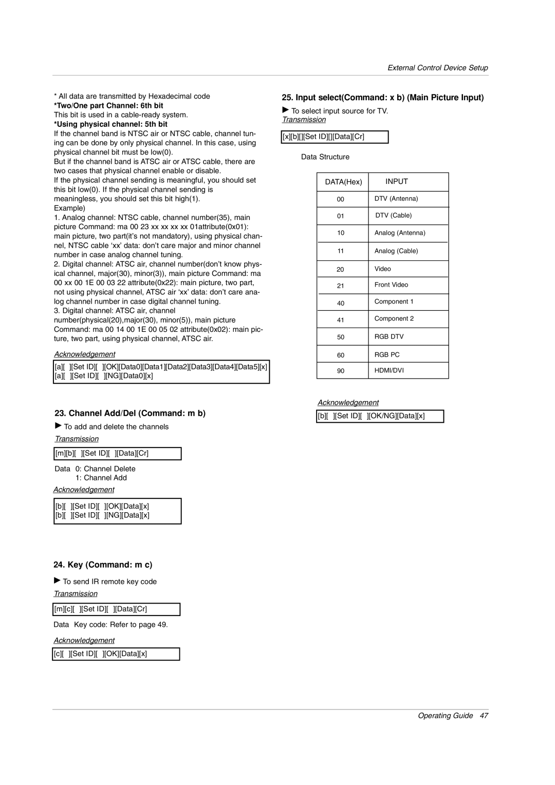 LG Electronics 50PX2DC Channel Add/Del Command m b, Input selectCommand x b Main Picture Input, Key Command m c 