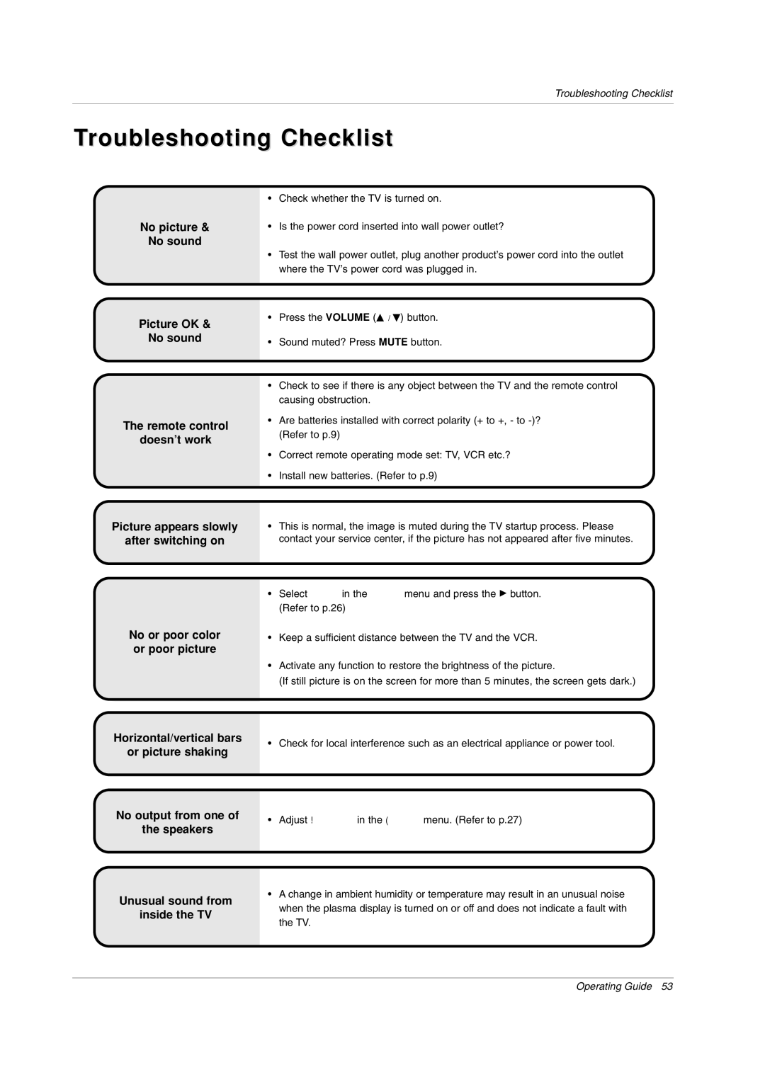 LG Electronics 50PX2DC-UD owner manual Troubleshooting Checklist 