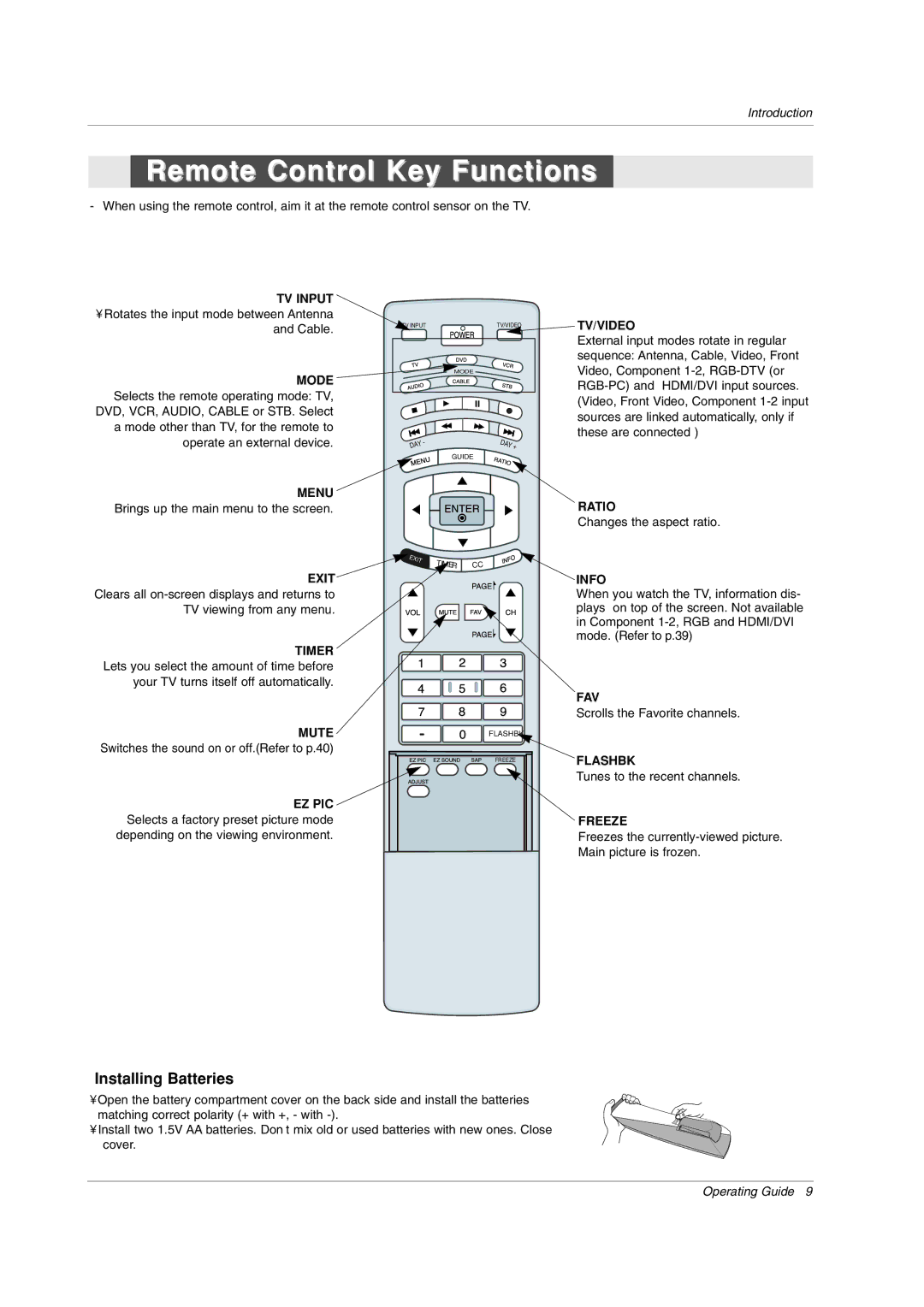 LG Electronics 50PX2DC-UD owner manual Remote Control Key Functions, Mode 