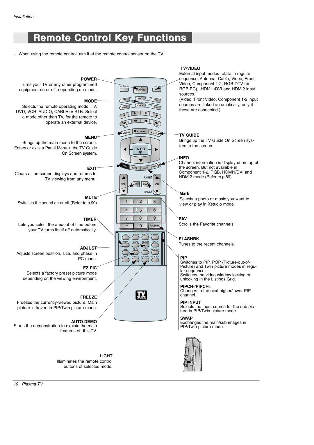 LG Electronics 50PX4D-UB Remote Control Key Functions, Auto Demo Starts the demonstration to explain the main, Mark 