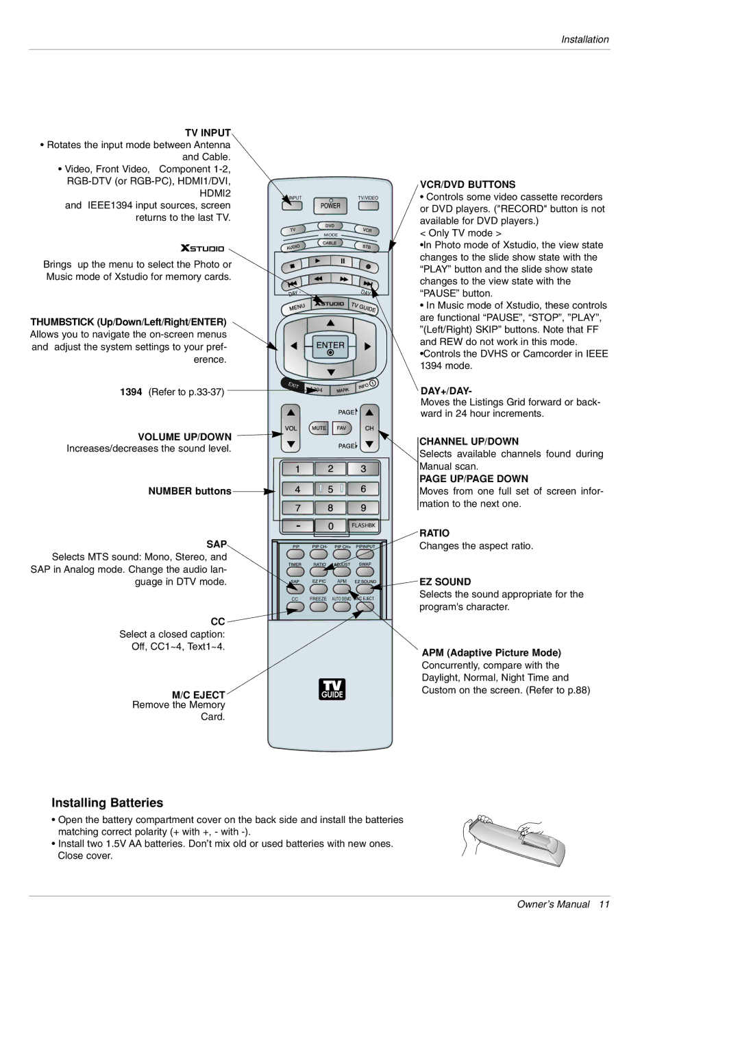 LG Electronics 50PX5D-UB, 50PX4D-UB Thumbstick Up/Down/Left/Right/ENTER, Number buttons, APM Adaptive Picture Mode 