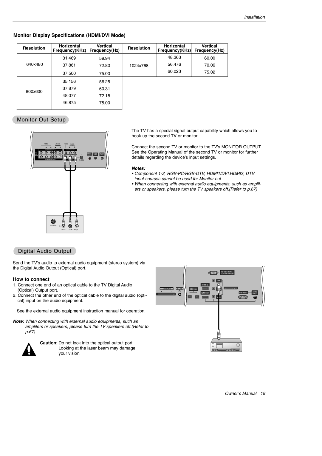 LG Electronics 50PX4D-UB, 50PX5D-UB Monitor Out Setup, Digital Audio Output, Monitor Display Specifications HDMI/DVI Mode 