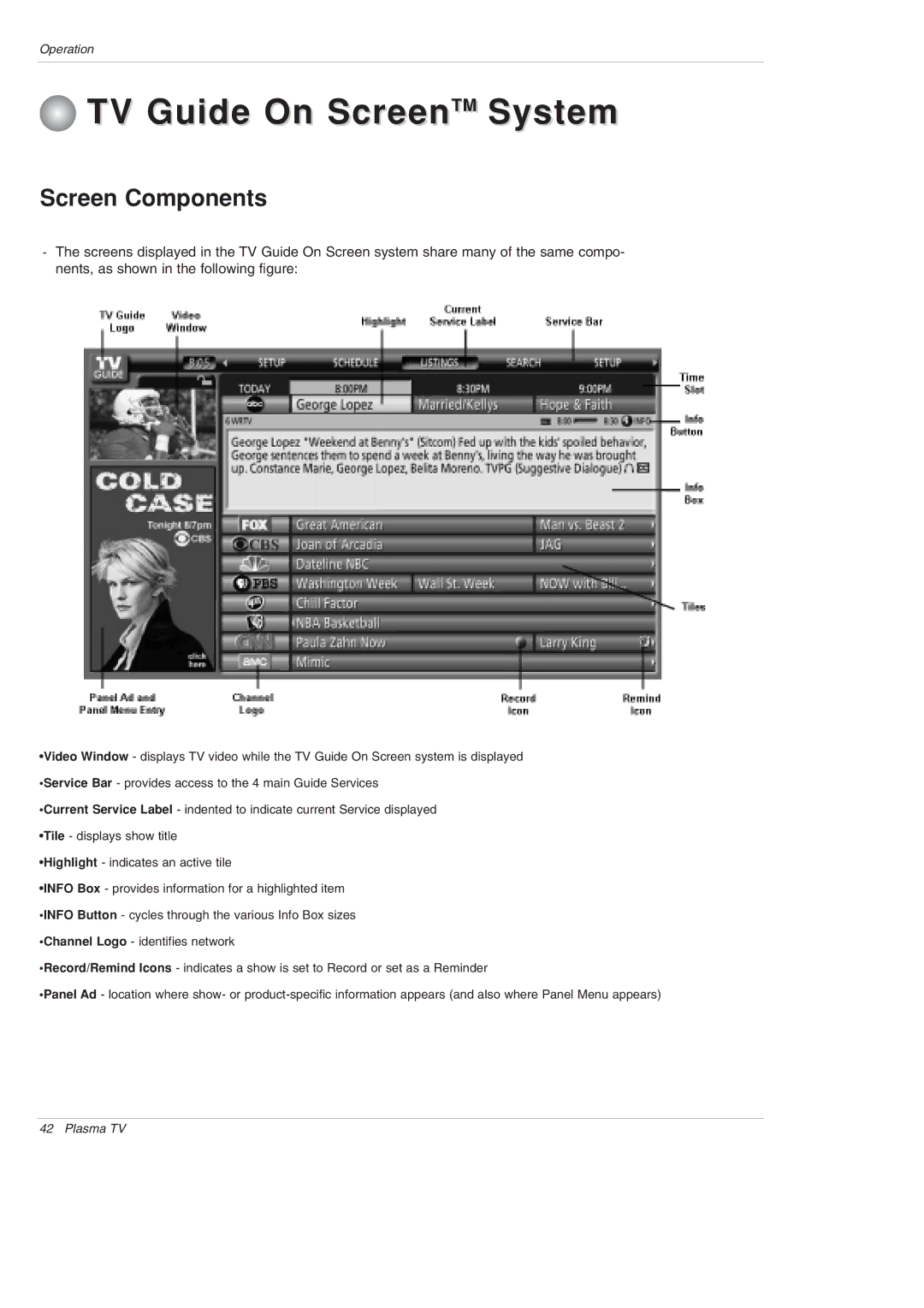 LG Electronics 50PX4D-UB, 50PX5D-UB owner manual Screen Components 