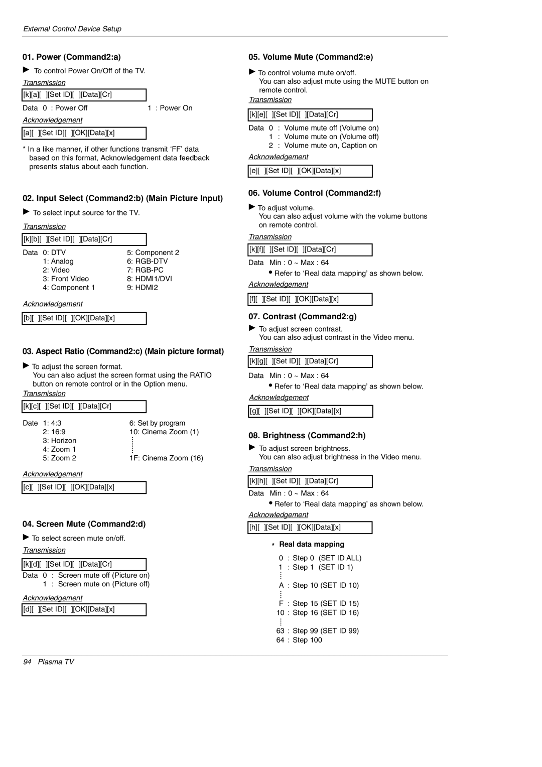 LG Electronics 50PX4D-UB, 50PX5D-UB Power Command2a, Volume Mute Command2e, Input Select Command2b Main Picture Input 